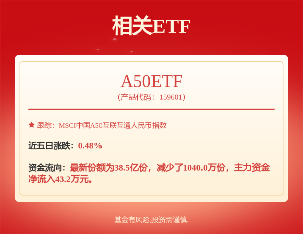 配资资讯网 SU7刹车盘生锈？小米紧急回应