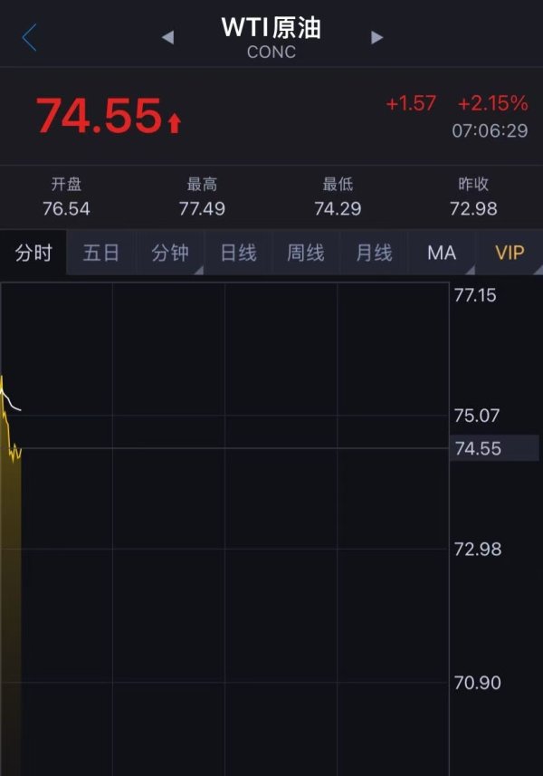 股市配资行情 以军称袭击伊朗中部导弹目标！伊朗外交部大楼遭空袭 领空关闭时间延长12小时！以总理表态 金油齐涨
